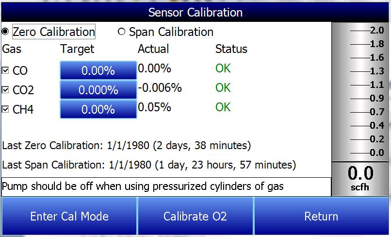 Two types of calibrations can be performed on the NDIR sensor; Zero and Span. The Zero calibration should be performed with a gas that has none of the measured gases in it.
