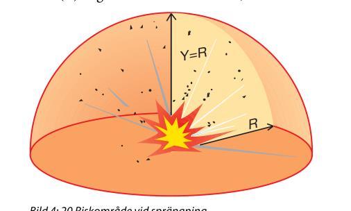 An estimation of the hazardous areas from contact effect, blast effect, ground shock effect, effects of fireball and heat radiation, fragmentation effects and secondary fragments from the surface and