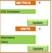 Step 3: Choose metrics and units of the system Metrics CO 2 emission Fuel economy Fuel consumption (Volume/Distance) Fuel