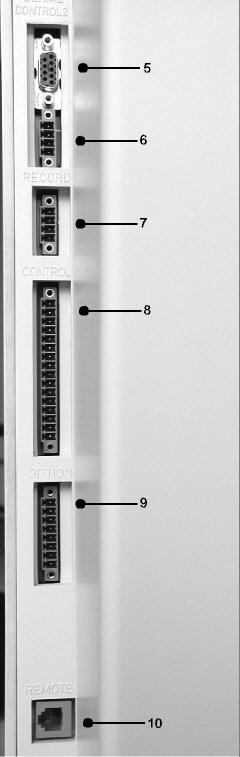 The mains voltage rating for the PhoeniXL can be read off from the name plate beneath the mains socket Fig.9 /4 at the side. This voltage is fixed and can not be changed.
