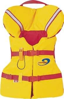 There are two types of Marine Safety categories that Canadian Flotation Clothing fall