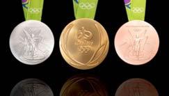 4. Main Intellectual Property Associated with the Olympic and Paralympic Games The main intellectual property