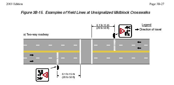 Figure 3B-15 from the US MUTCD (below), shows how the Yield to Pedestrian devices noted on the previous page