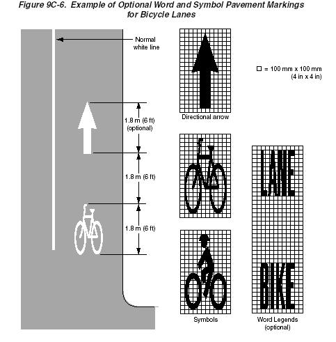 On Street Bikeways On-street bicycle facilities include a range of shared roadways, paved shoulders, signed routes and bike lanes.