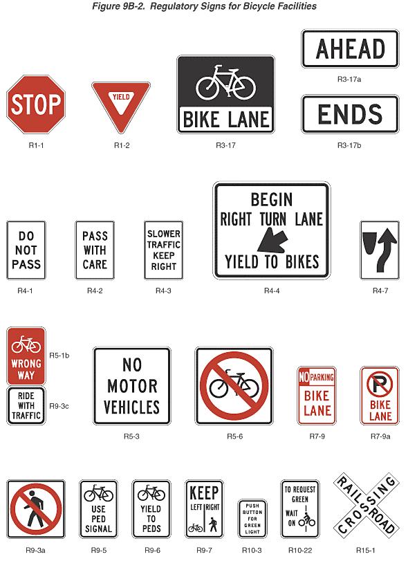 Bicycle Regulatory Signs Just as there are regulations for motorists, there are regulations for bicyclists and appropriate signage to indicate legal roadway behavior.