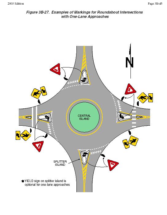 other devices. The NYSDOT Highway Design Manual includes a new Chapter 25: Traffic Calming, which provides guidelines on selecting traffic calming features for use on state and local roads.