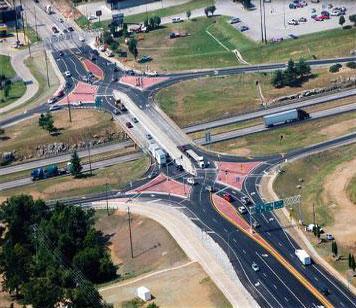 DDI History Originated in France in the 1970 s (Versailles) Gilbert Chlewicke in 2003 presented a paper on new Interchange Design Joe Bared attended and pushed the
