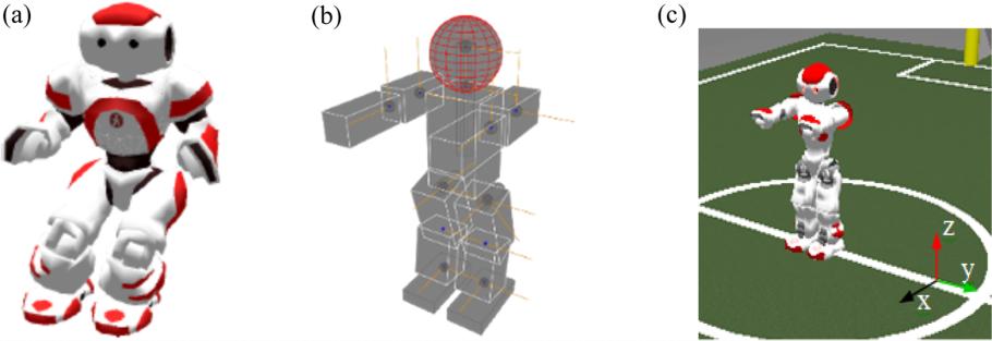 Liu et al. 7 Figure 5. Humanoid robot platform. (a) NAO robot. (b) Approximate dynamic representation of each link of the robot. (c) The simulation environment (Webots). sensor.