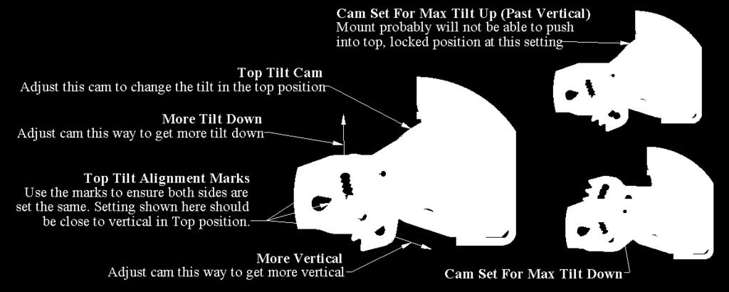 Adjust the Tp Tilt Cam by remving the tp Tilt Adjustment Blt (Figure 19) and putting it int a different set f hles and hand tighten with ne nut. Apprximate tilt settings are shwn in Figure 19.