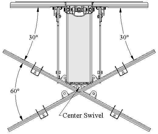 Deciding the Swivel Setting Befre attaching the Swiveling Hk Plate yu need t decide which swivel setting is best fr yu. There are 3 different swivel settings which are shwn in Figure 4.
