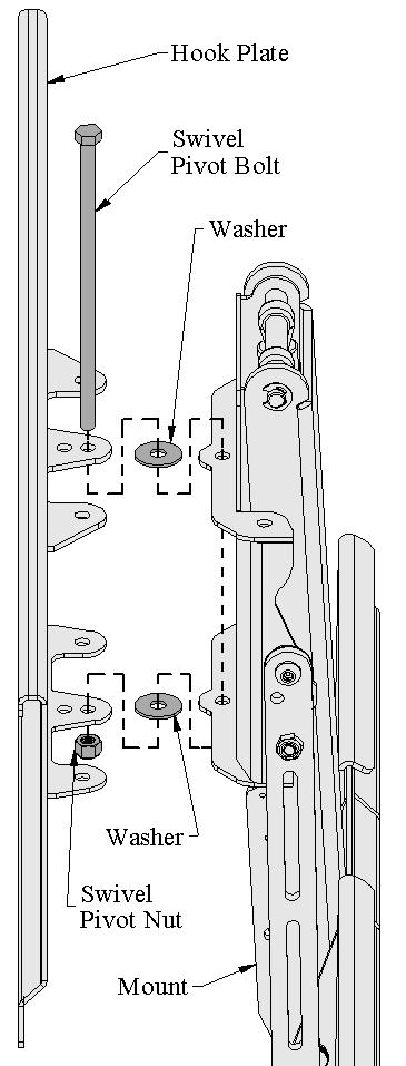 The Fasteners fr Attaching the Swiveling Hk Plate cme assembled n the Right r Left Pivt, if a different swivel setting is needed, simply remve the blt. 3.