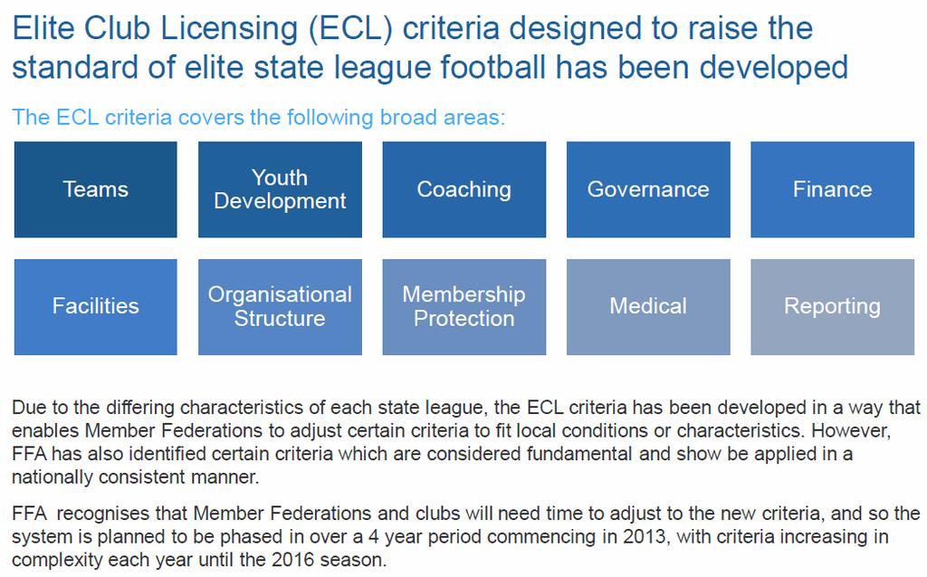 Elite Club Licensing Criteria 11