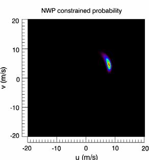 r r FoM P P v v d v 2 AMBI = NWP,max obs ( true) 1 [0, ] [13] This figure somehow quantifies the importance of NWP model information for scatterometer wind retrieval (i.e. ambiguity removal) and it should be as low as possible.