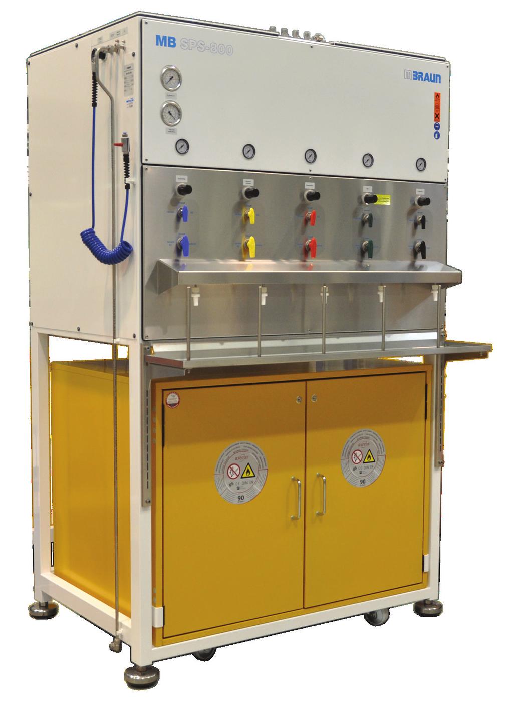 SOLVENT PURIFICATION MBRAUN Solvent Purification Operation: MBRAUN offers the safest, fastest and easiest way to dispense ultra pure solvents.