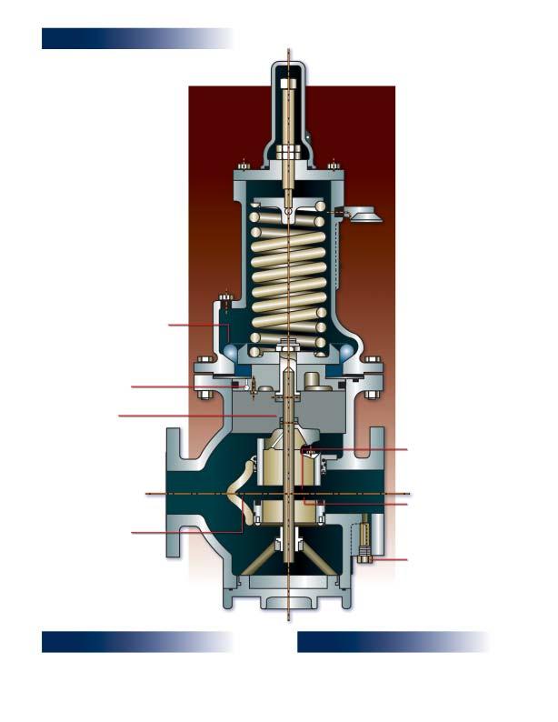 Model 257S Safety Relief Valve Safety Relief Valves Large Capacity for Gas Distribution Systems Metering Sets Industrial Applications Horizontal or Vertical Piping Install as shown in horizontal pipe