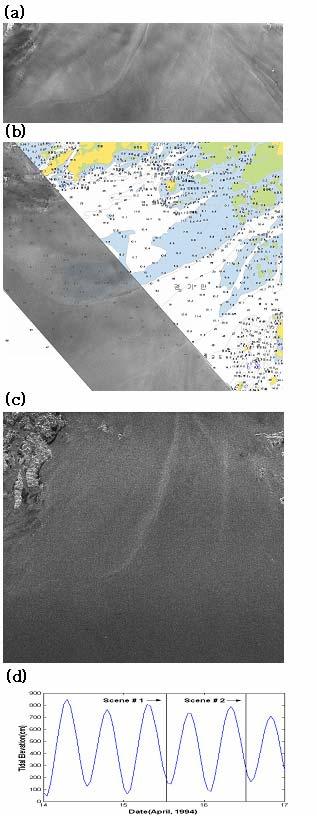 Fig. 2 (a)x-sar image, (b) its rectified image overlaid on bathymetry map,