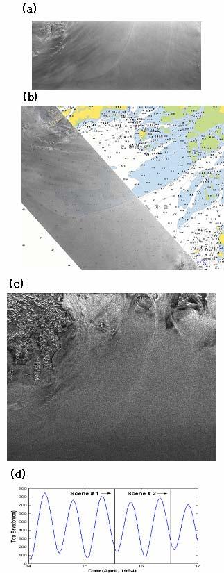 Fig. 3 (a)x-sar image, (b) its rectified image overlaid on bathymetry map,