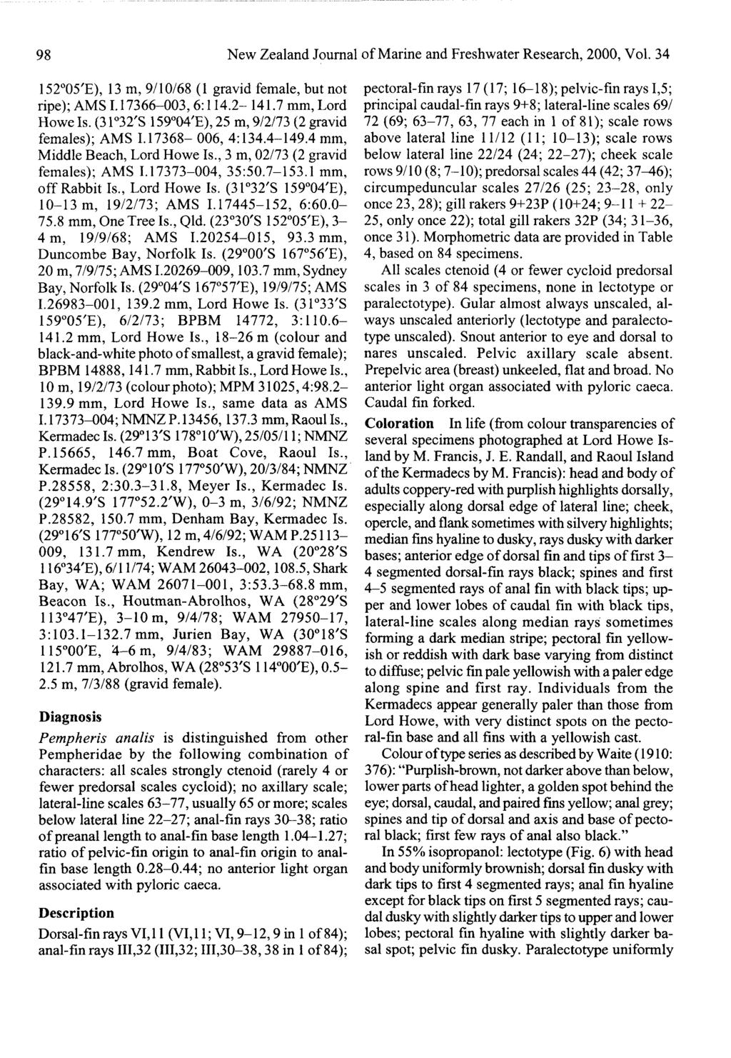 98 New Zealand Journal of Marine and Freshwater Research, 2000, Vol. 34 152 05'E), 13 m, 9/10/68 (1 gravid female, but not ripe); AMS 1.17366-003,6:114.2-141.7 mm, Lord Howe Is.
