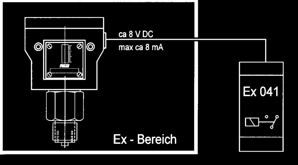 All pressure switches can be equipped with Ex switching mechanisms. Special circuits as well as versions with adjustable switching differences are not possible. 2.