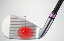 Core Centre of Gravity Technology provides expanded sweet spot for distance Tungsten insert generates lower centre of gravity for improved power