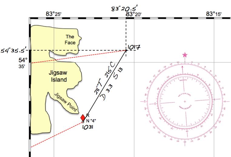 42 points. Then, find a convenient location on the vertical (latitude) scale and measure the distance. In this case, the two points are approximately 3.3 nautical miles apart (Figure 2.13). Figure 2.
