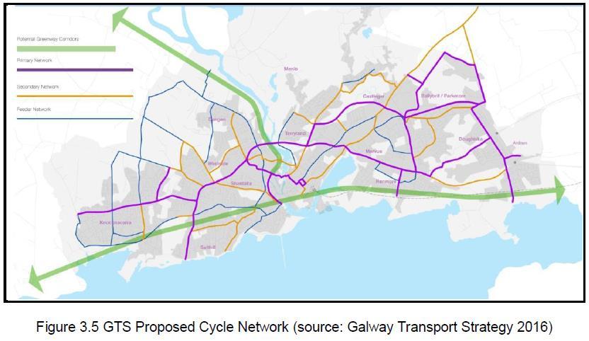 Development of a city cycle network, a critical element of the GTS is to develop a high quality, dedicated cycling network which includes measures