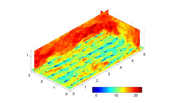 2.3.2 Modeling of the Wind Resource For micrositing purposes, the behavior of the wind is typically modeled using statistical averages of wind speed and wind direction.