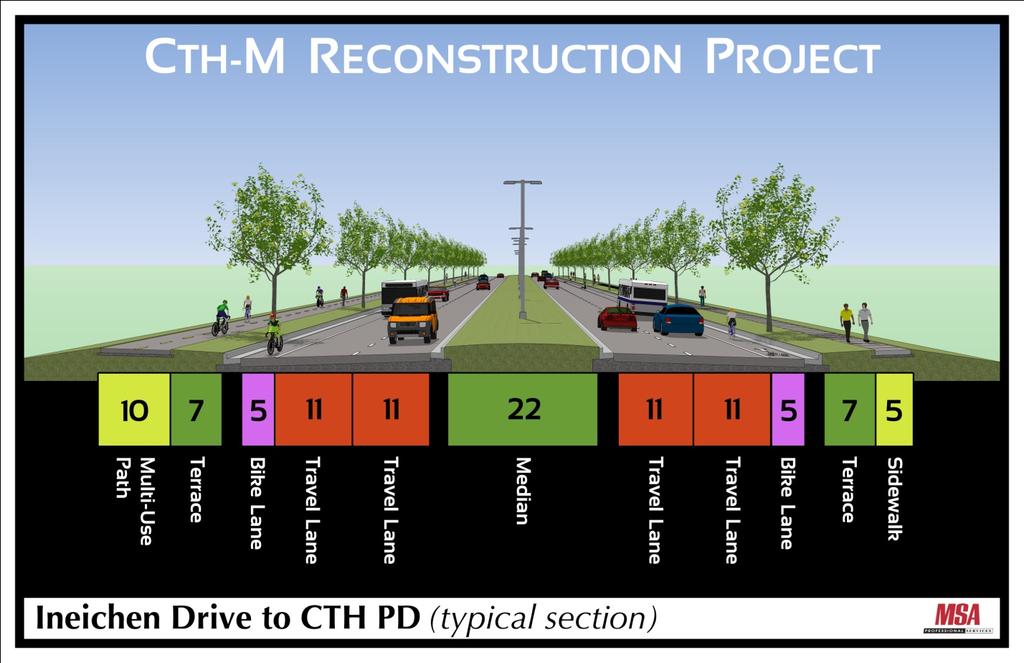Figure 2 CTH M proposed typical roadway cross section, looking north from Ineichen Drive to CTH PD.