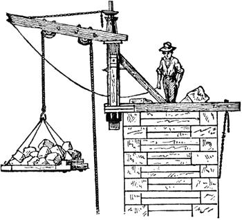 Simple Machines Work (in) A simple machine uses a force to do work against a single load force.