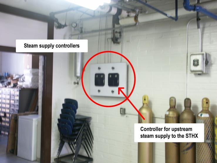 Locate the steam pressure control panel on the wall of Rm. 164 near the Cylinder Rack as shown in Figure 5.
