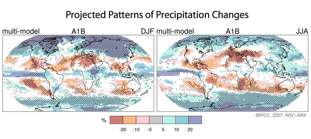 Projected Changes in Precipitation Precipitation increases very likely in