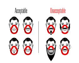 Fig. 3 Permissible Facial Hair Patterns If an employee wears corrective glasses or goggles or other personal protective equipment, ensure that these are worn in a manner that does not interfere with