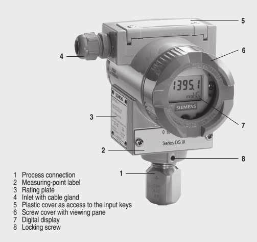Transmitters for gage, absolute and differential pressure, flow and level DS III series Technical description Pressure transmitter for gage pressure Design Measured variable: Gage pressure of