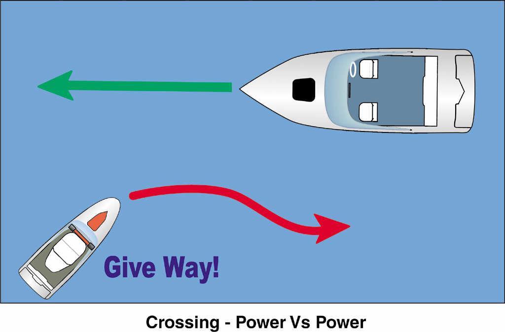 Rule 15: Crossing Situation Two power