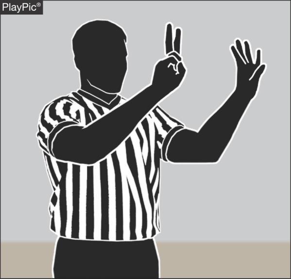 Rule Change RULE 2-9-1 SIGNALS (TWO-HAND REPORTING) Officials should report fouls to the scorer by using two hands to display the fouler s number.