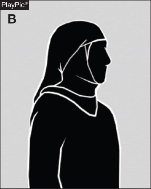 Points of Emphasis HEAD COVERING WORN FOR MEDICAL AND RELIGIOUS REASONS In PlayPic B, the player advises the coach that she/he must wear a head covering for religious