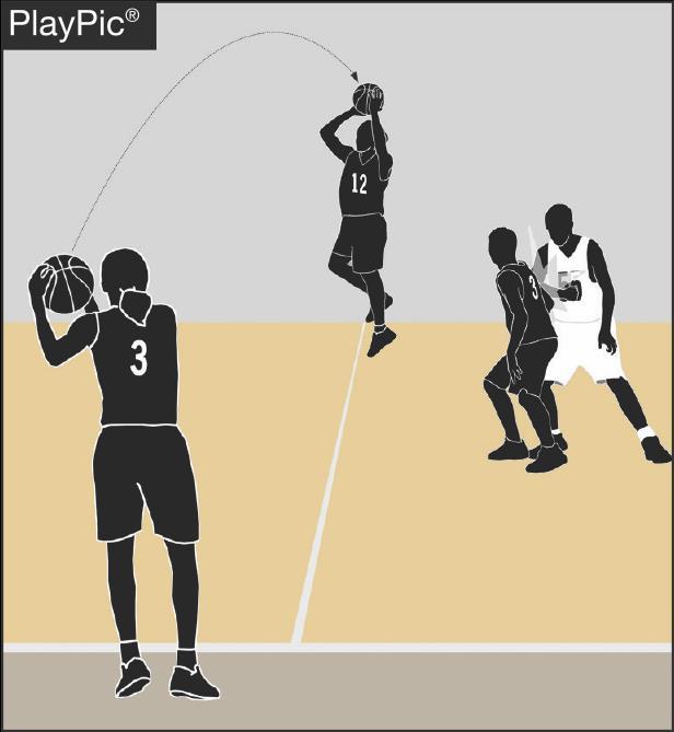 Points of Emphasis INTENTIONAL FOULS Intentional fouls should be ruled at any point in the game when contact neutralizes an opponent s advantageous position,