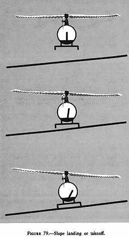 4. Allowing the helicopter to stop forward motion in a tail-low attitude. 5. Failing to maintain proper RPM.