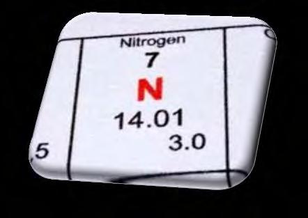 Use N 2 as carrier gas Many HPI methods suited to nitrogen Readily available and less expensive gas No safety concern Suitable for simple routine analysis (w.