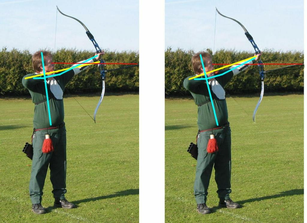 Shooting Body Alignment As in Target Archery, consistent body/bow alignment and relationship between the arrow nock and the eye are vital, but for most people it will be quite different from what