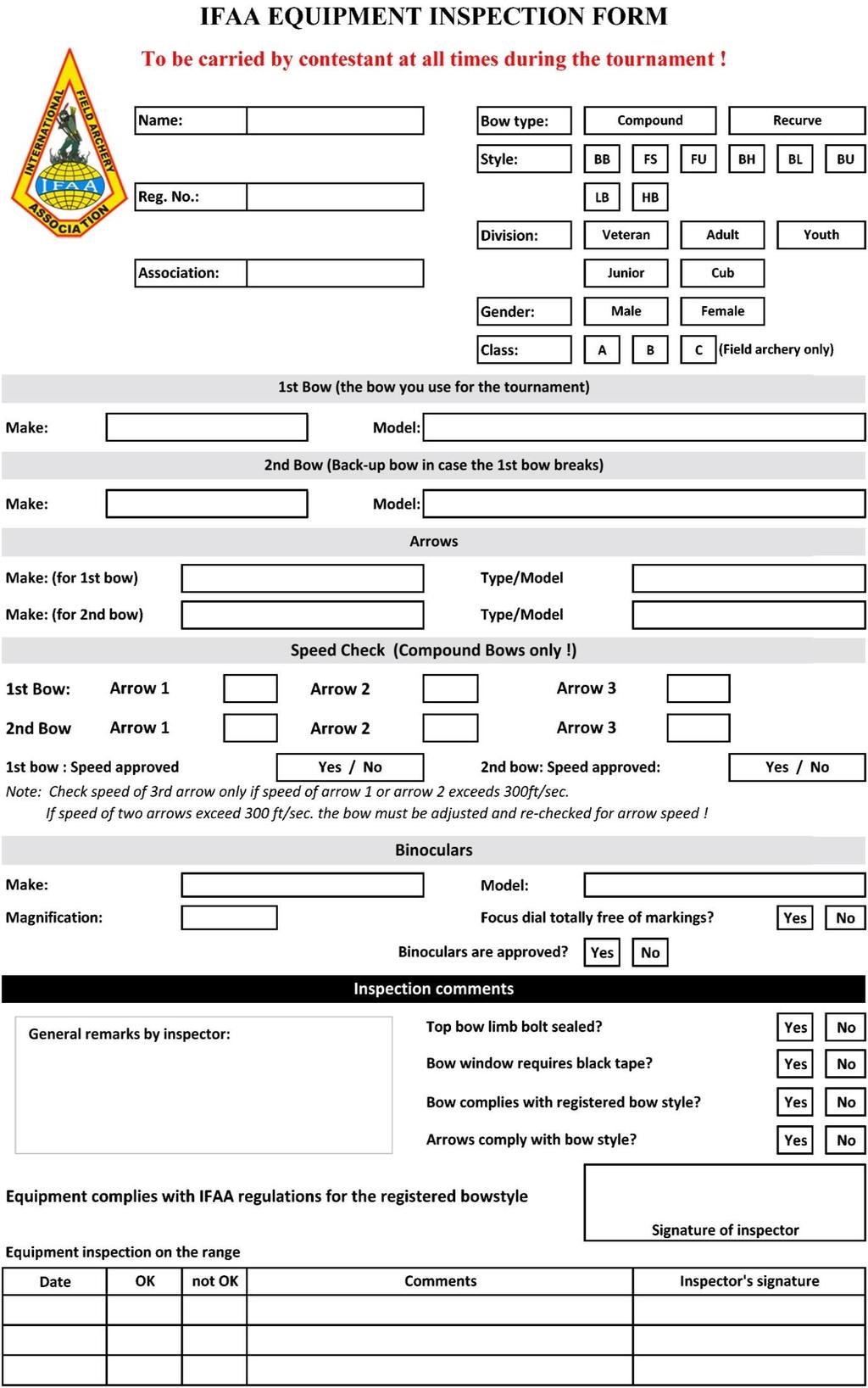 A typical equipment inspection form.