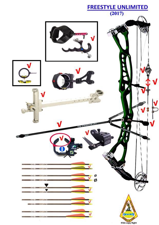 THE FREESTYLE UNLIMITED BOW. What to look for when you inspect the bow: Check the total appearance of the bow. It must have two flexible limbs. Any type of mechanical drawing device is not allowed.