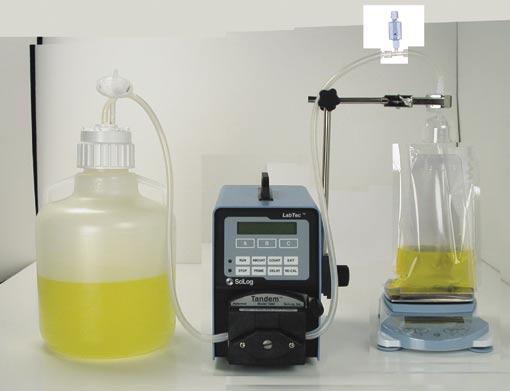 i n t e l l i g e n t d i s p e n s i n g s y s t e m s LabTec Dispenser and Diluter The LabTec automates, optimizes and documents repetitive liquid dispensing with or without in-line filter