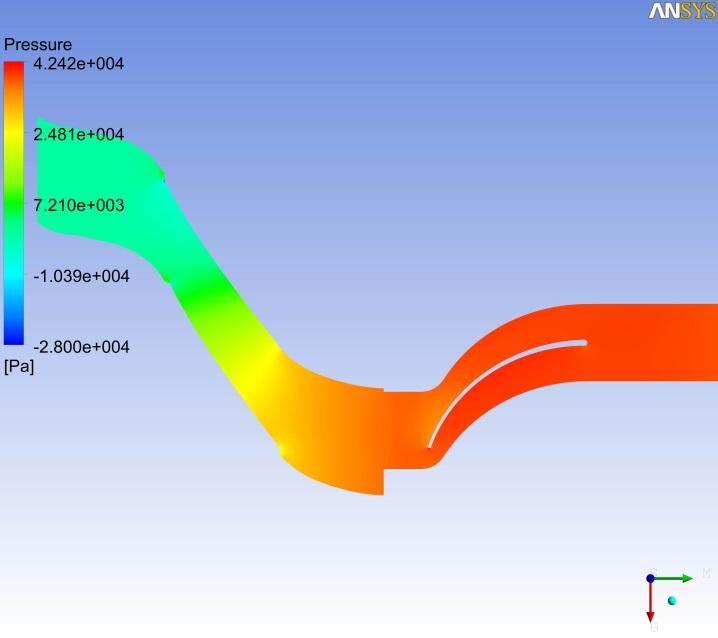 1393, Page 4 Figure3: Pressure contours of compressor Pressure ratio e 1.40 1.35 1.30 1.25 1.20 1.