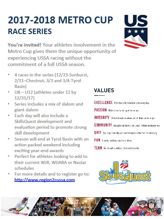 Critical Dates Sign up deadline: Dec 8 th Sunburst Race Dec 23