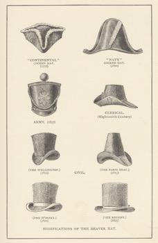 HATS & THE FOUNDATION OF CANADA Fur hats became very trendy in Europe starting in