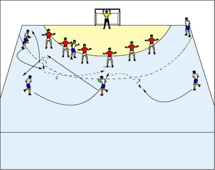Example 1: Crossing between CB and LW (RW) (P is placed between MR and CR defender).
