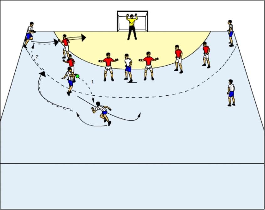 Example 2: Change of the position between LB and CB while LB passes the ball to LW. CB starts he s action after he receive the ball form LW. CB has many possibilities for continuation.