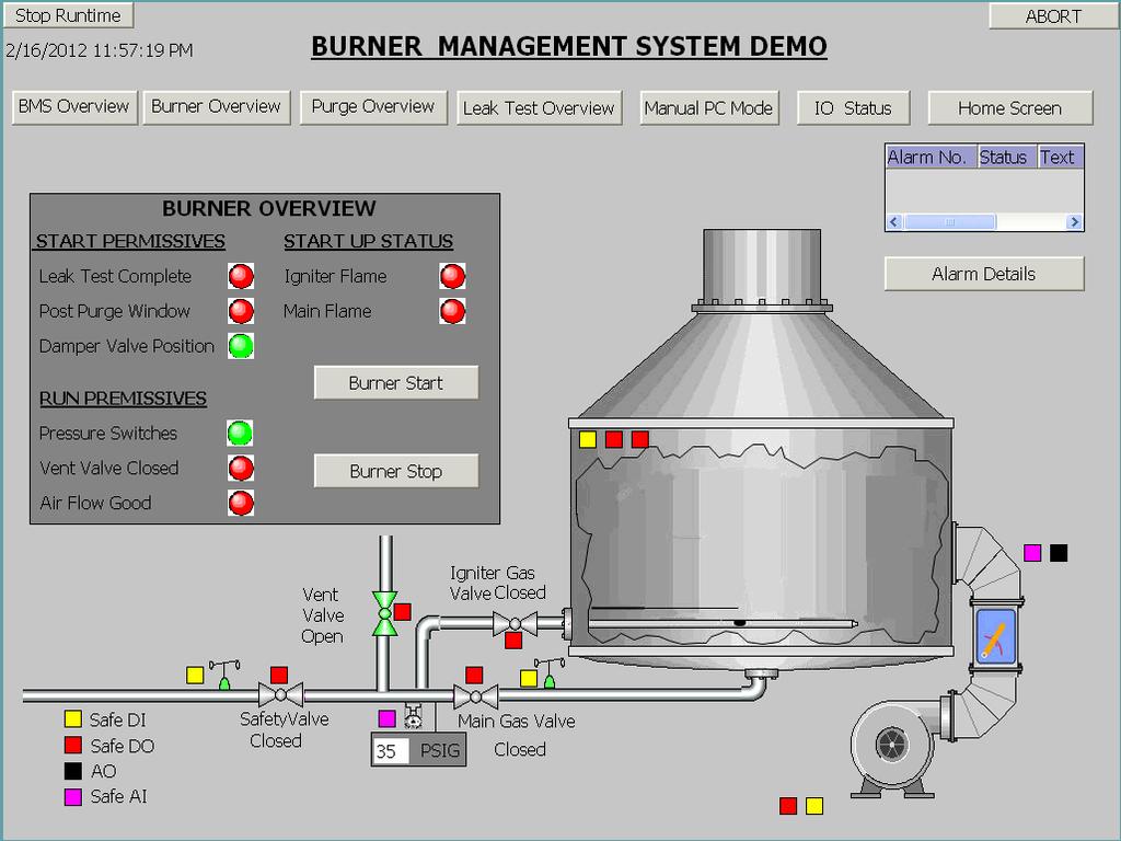 Burner Overview Help The Burner Overview Screen allows the burner to be started on demand using the demo panel.