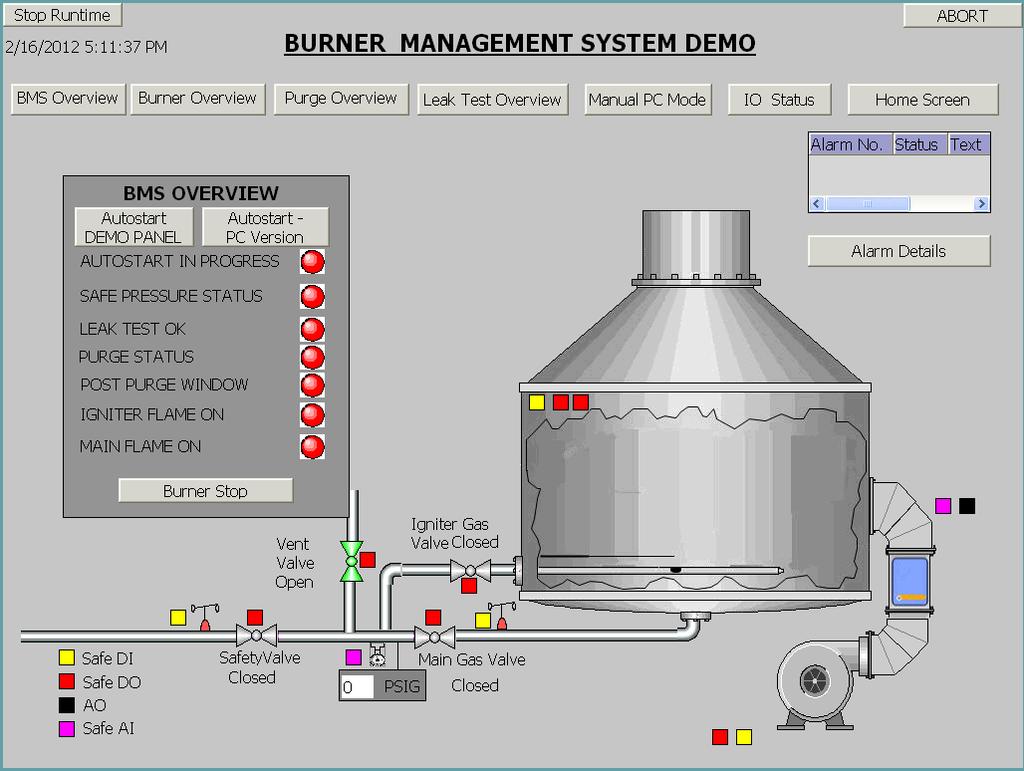 BMS OVERVIEW HELP Autostart PC Version This button performs an automated start sequence with simulated